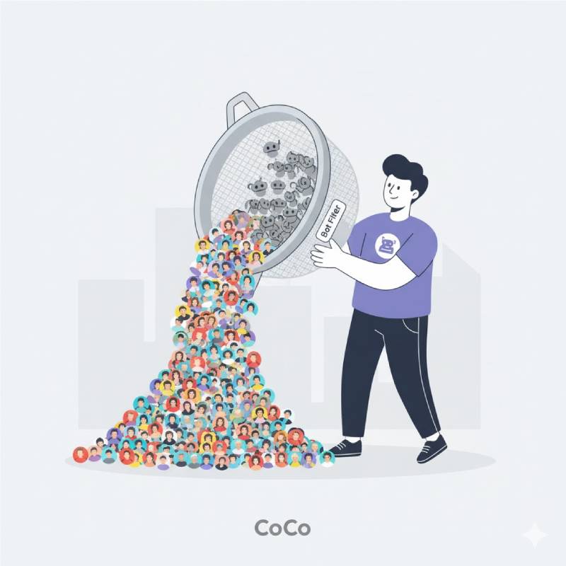 تحلیل ریسک کلاهبرداری و مالی با ابزارهای کوکو