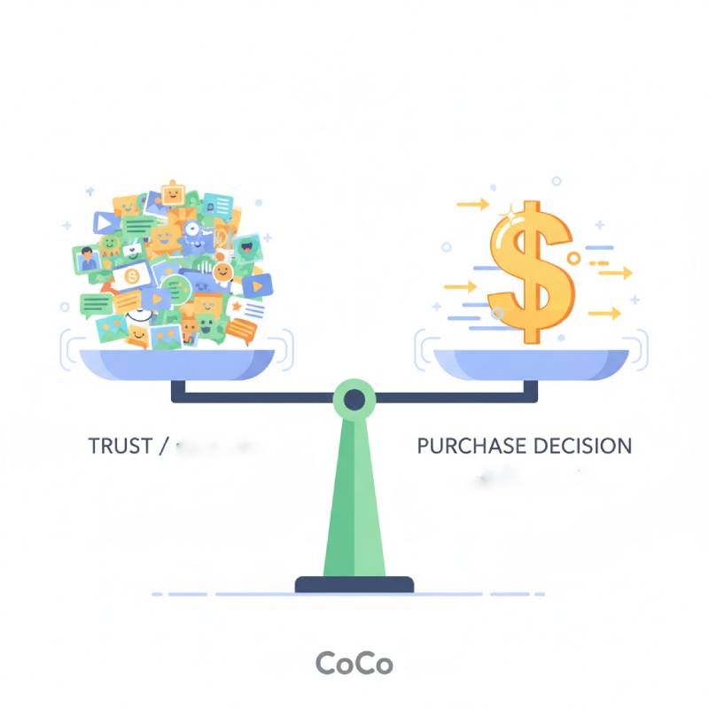 روانشناسی خرید: اعتماد ارگانیک در مقابل شتاب پولی